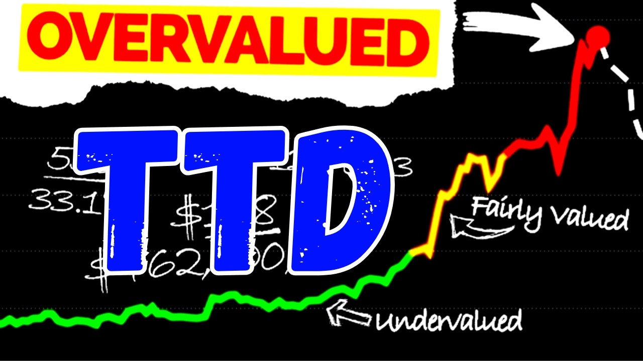 Предупреждение о обвале акций TTD: анализ ухода руководителя и 52-недельного минимума.
