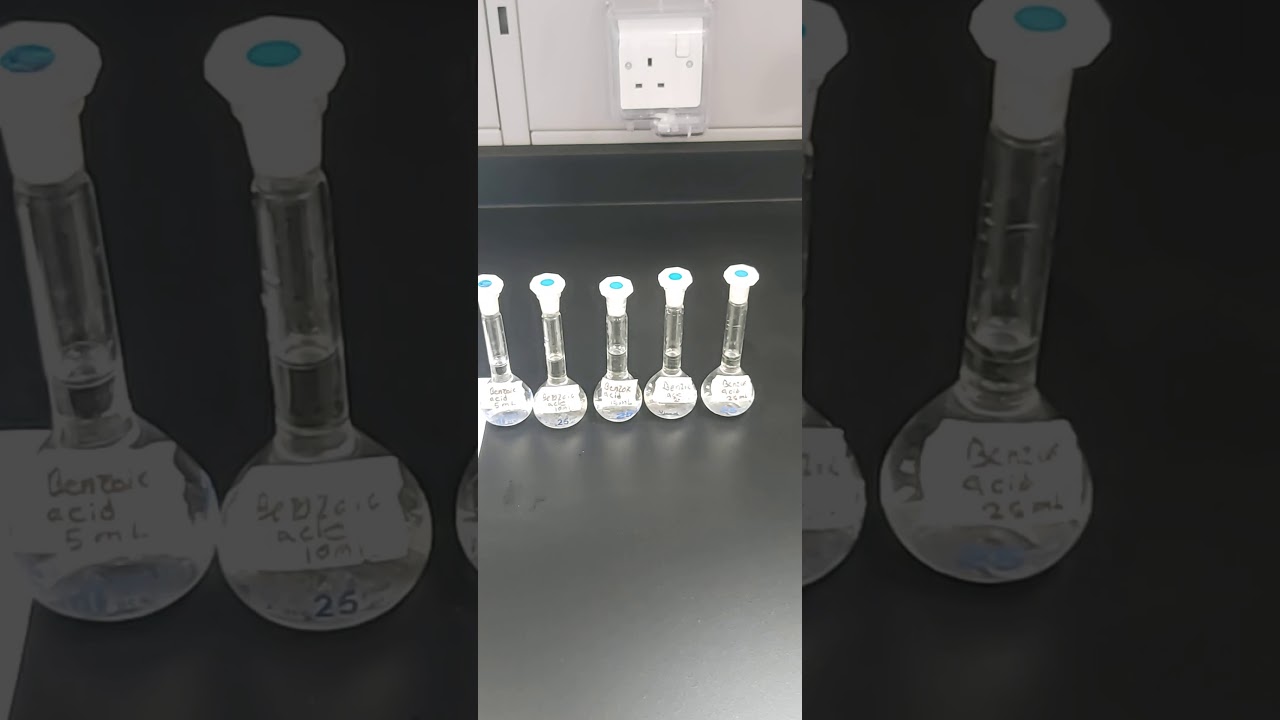UV Spectroscopic Analysis of Caffeine and Benzoic Acid in soft drink