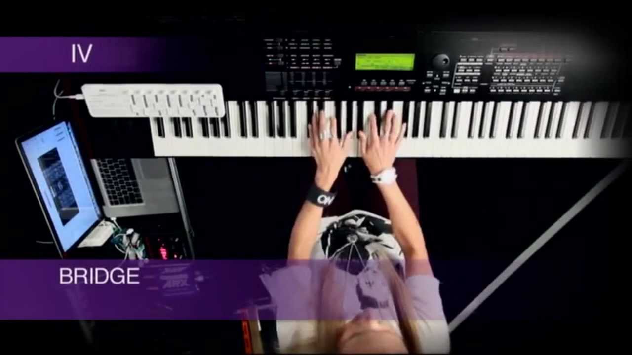 Hillsong Live - Beneath the Waters (I Will Rise) - Instrumental Parts - All Instruments