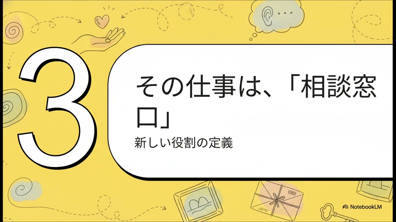 ウィズイングプラス　心に寄り添う遺品整理　会社紹介