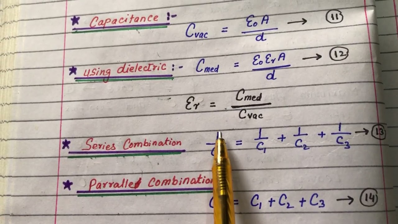 2nd year physics unit # 1