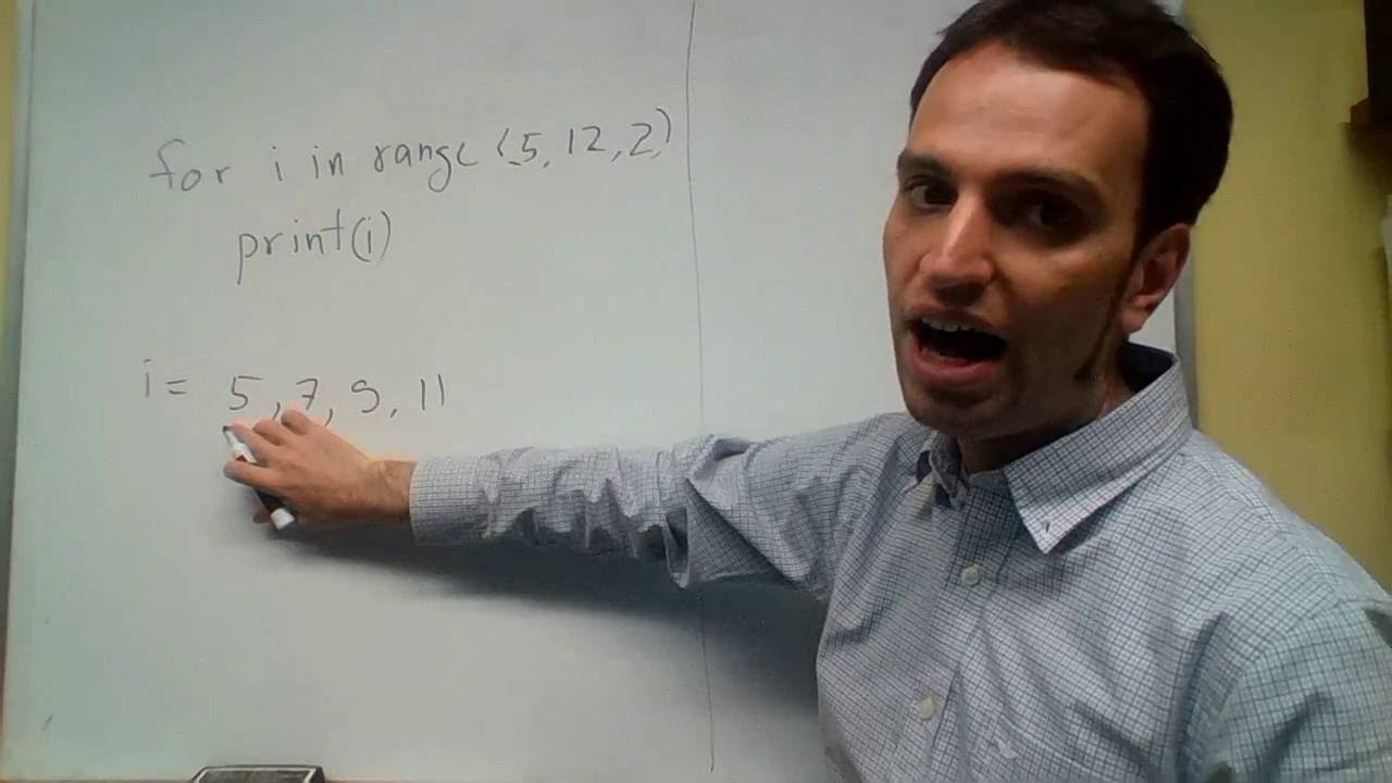 CSC180: converting a simple for loop to a while loop