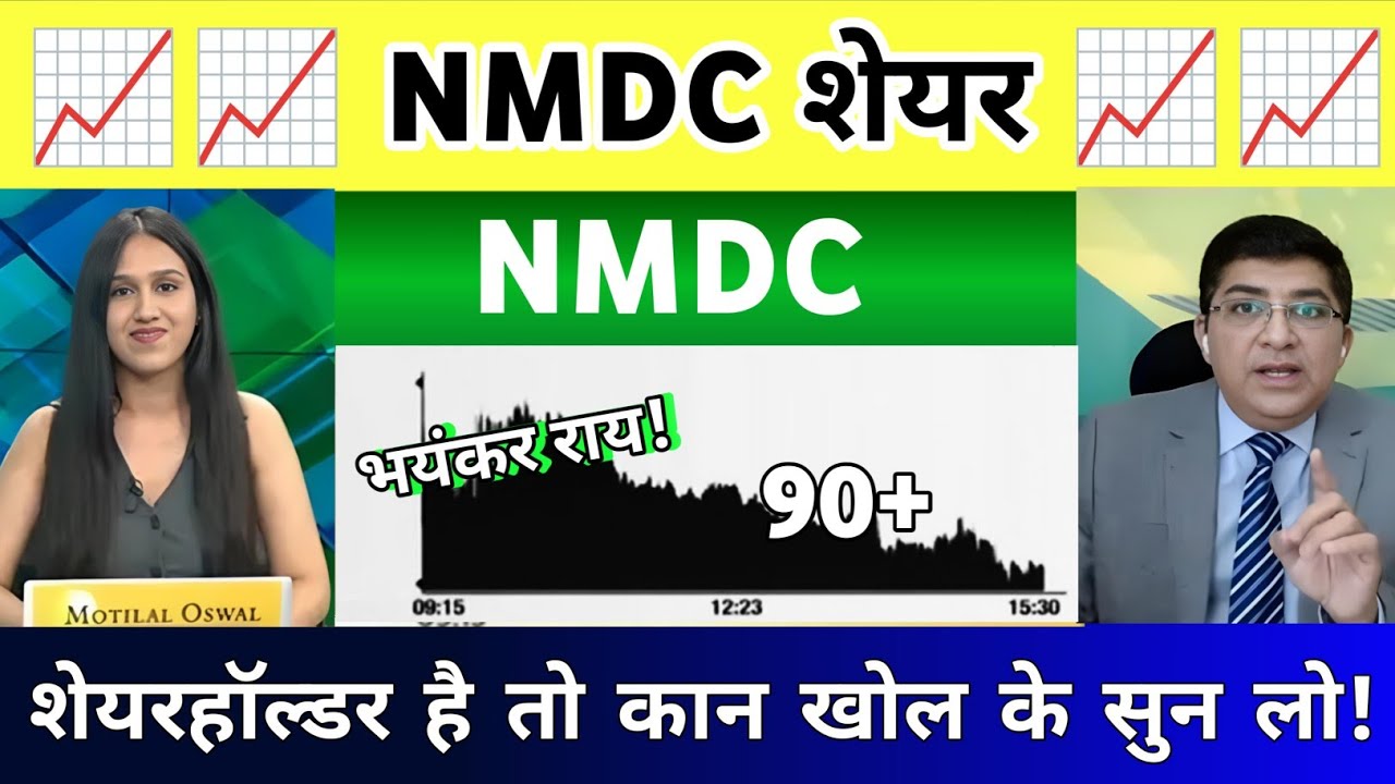 NMDC Share Latest News | NMDC Share news today | NMDC Share ANALYSIS 18 January 2025