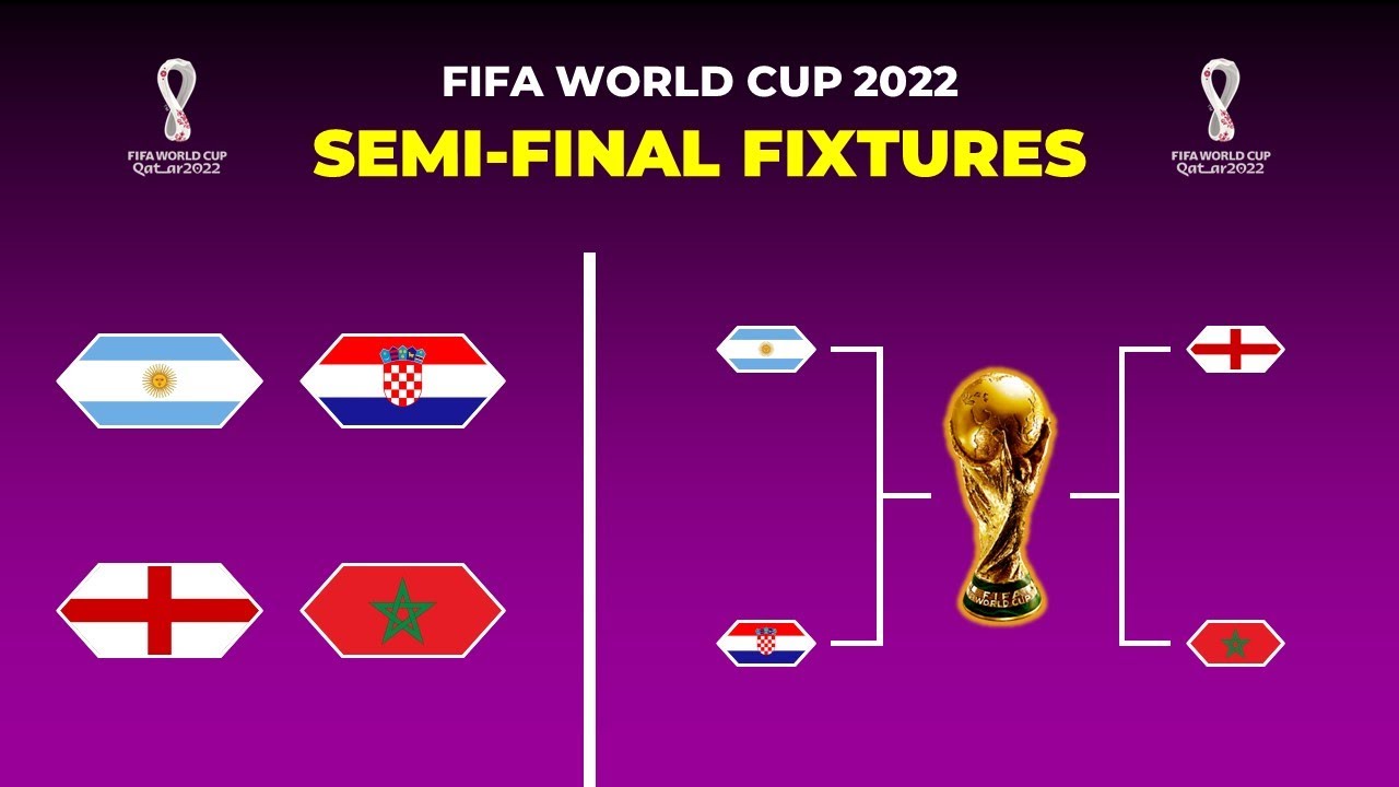 Match Schedule: FIFA World Cup 2022 Semi Final Fixtures