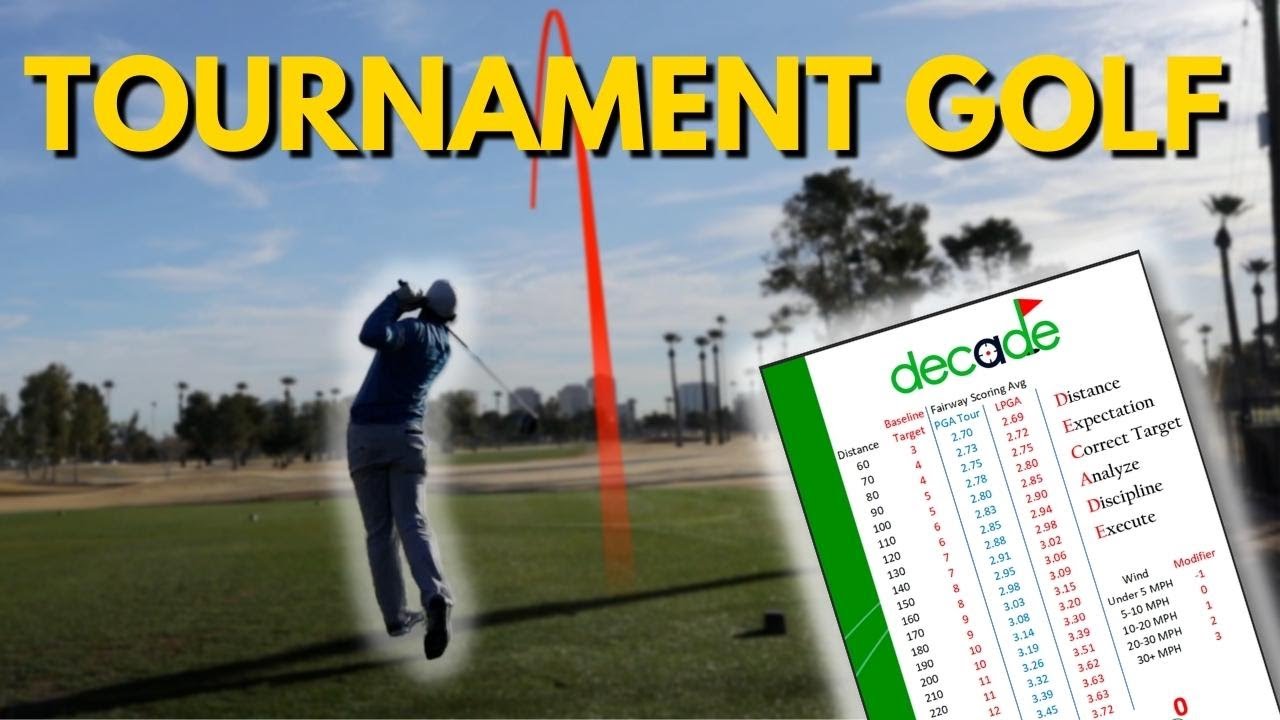 How A Non-Scratch Golfer Wins Tournaments Using DECADE GOLF