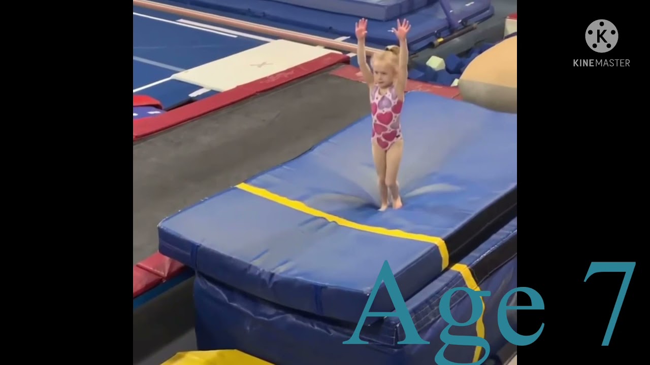 Kinslee’s DCG evolution! (Read desc)