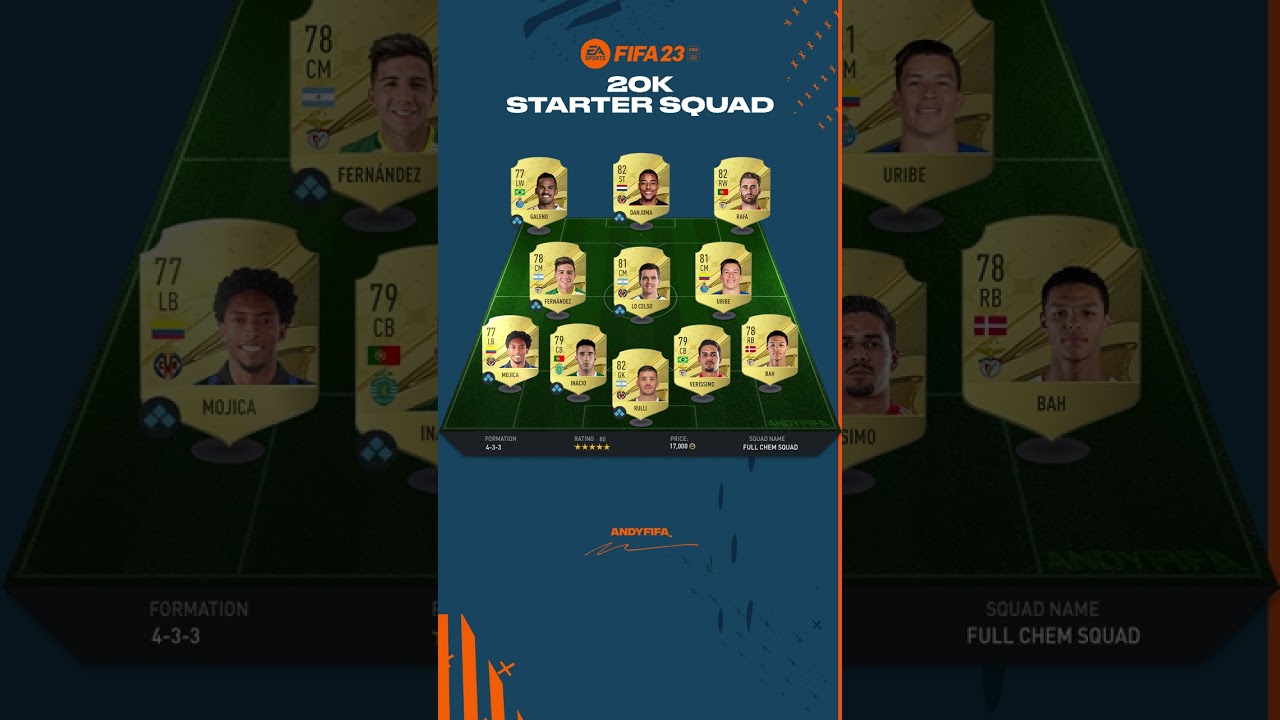 20k Starter Squad for Fifa 23! #fifa #fifa23 #startersquad