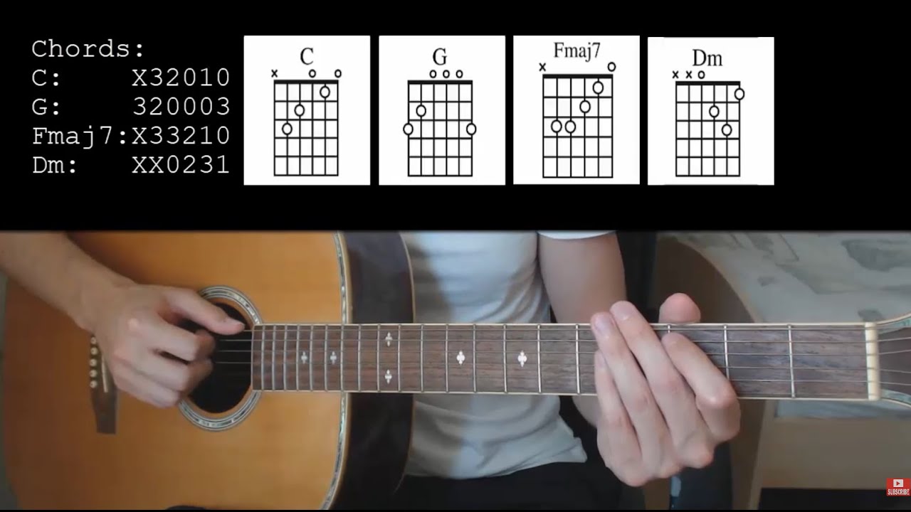 Taylor Swift - Daylight EASY Guitar Tutorial With Chords / Lyrics