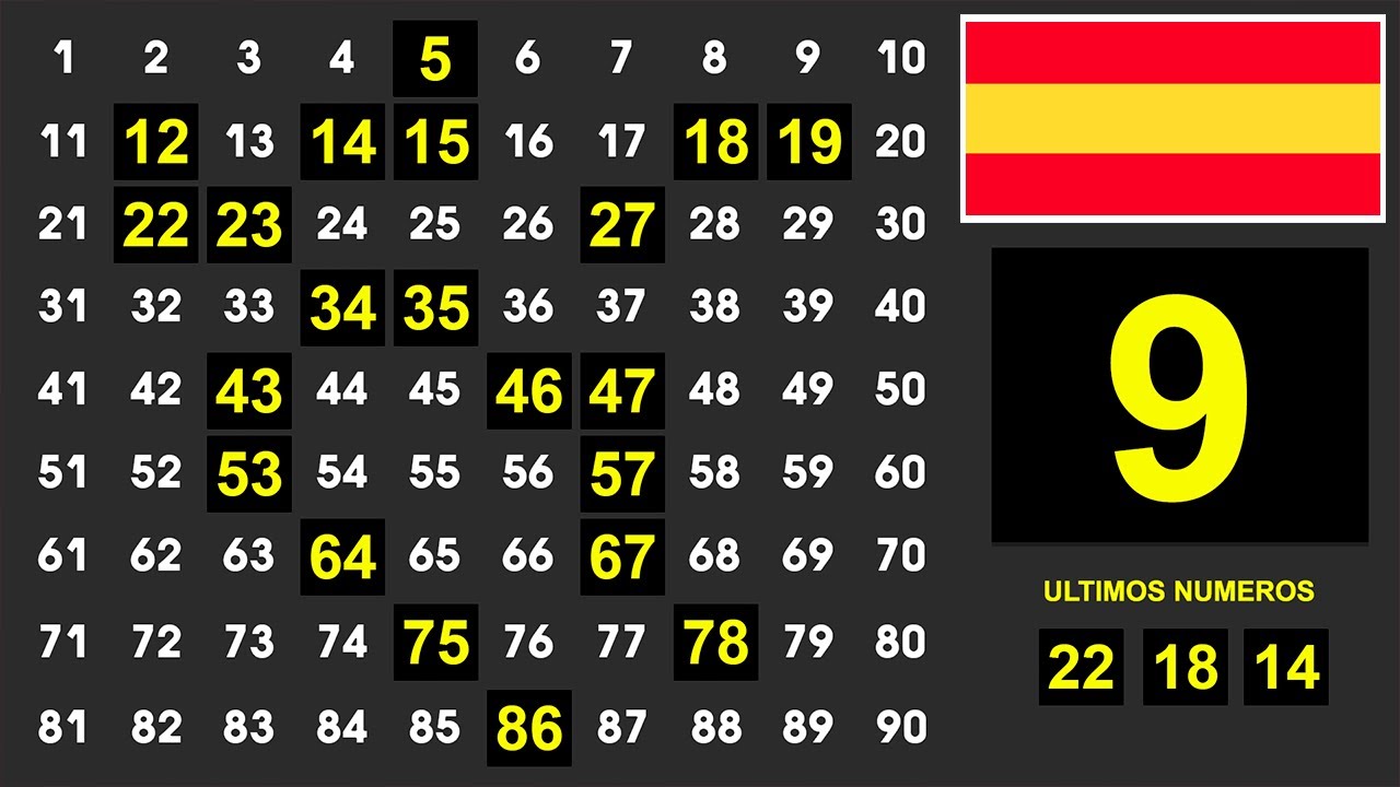 Diseño Negro y Amarillo para Bingo cantado en Español | BINGU