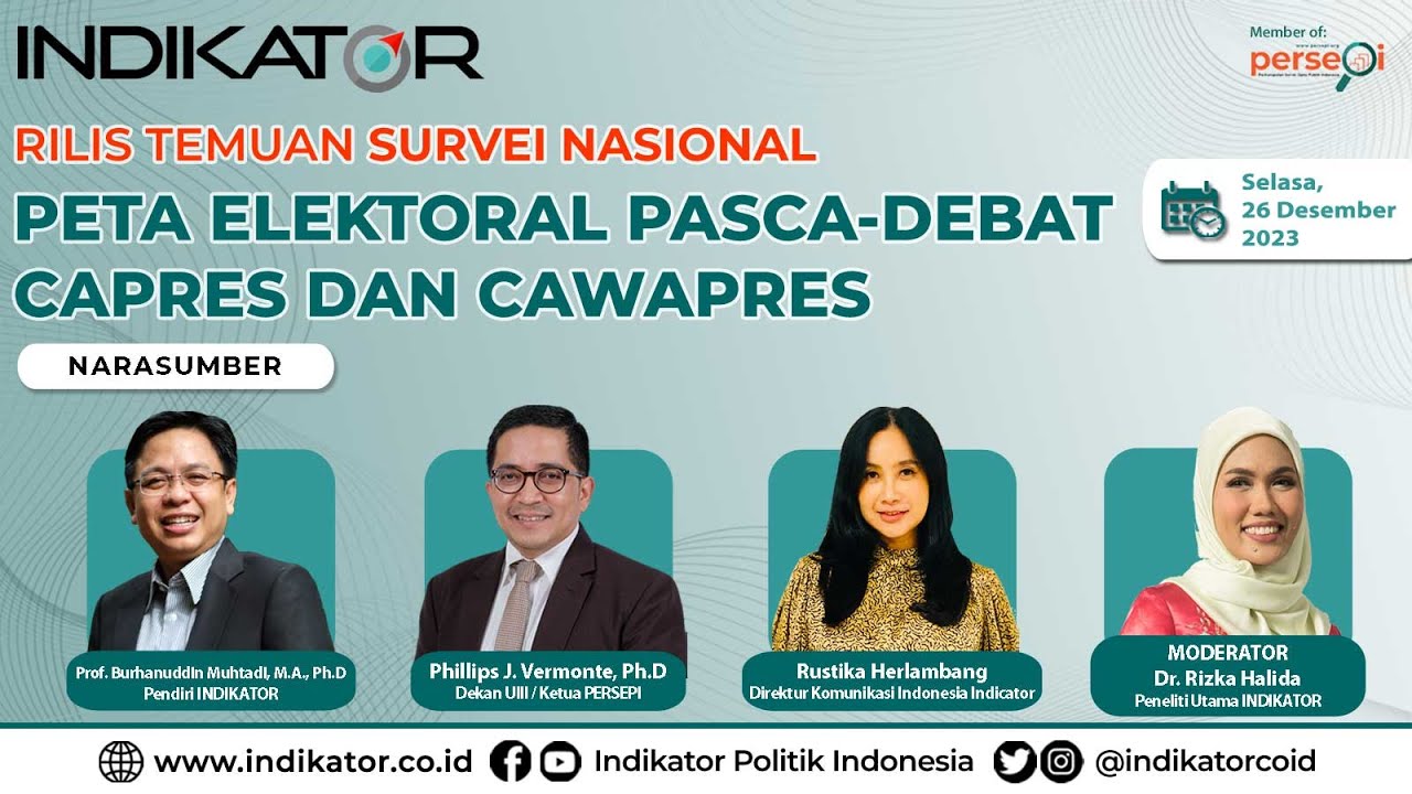 Peta Elektoral Pasca-debat Capres dan Cawapres