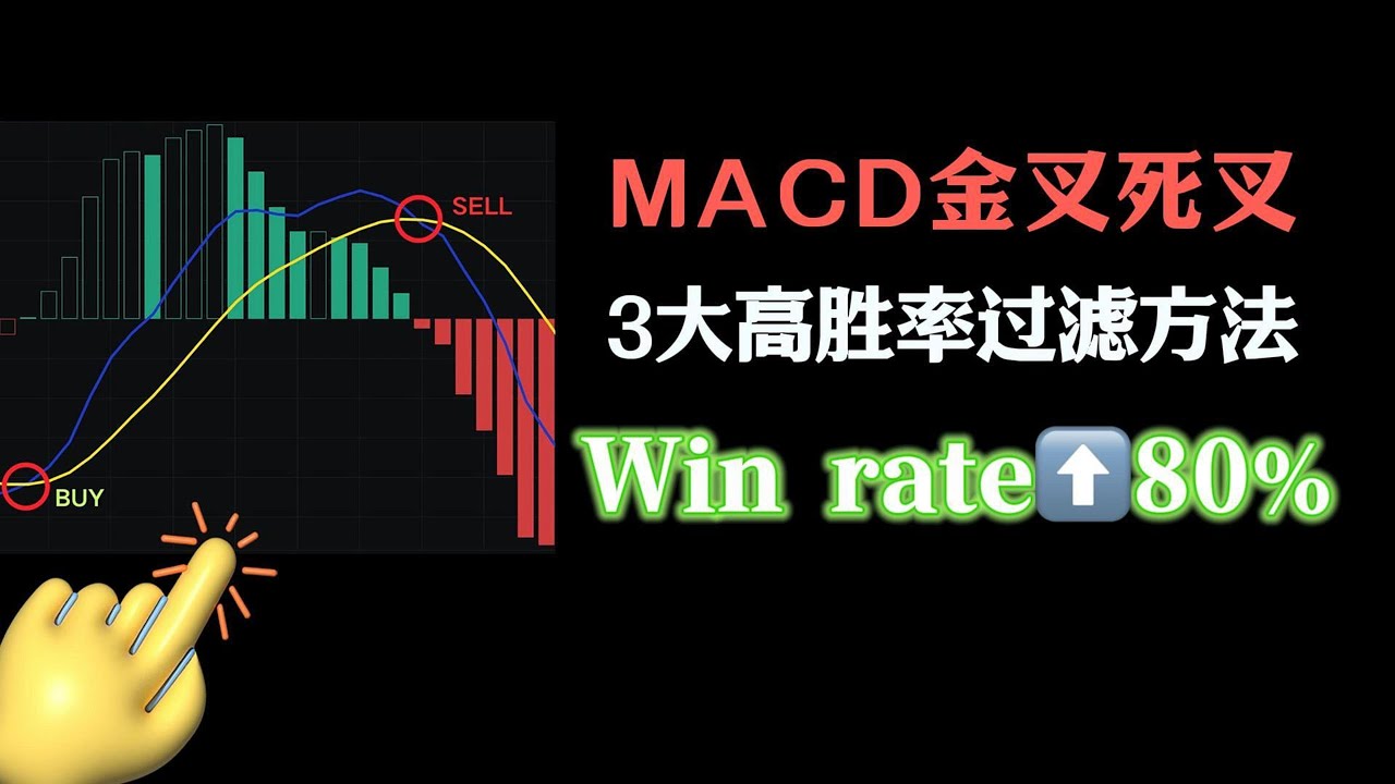MACD金叉死叉，三大高胜率过滤方法！精准捕捉比特币以太坊动向！