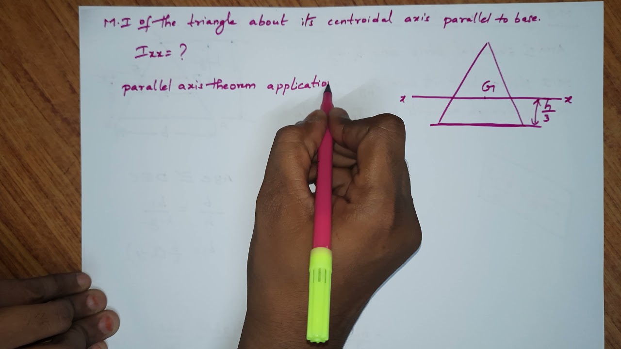 Moment of Inertia of triangle about centroidal axis