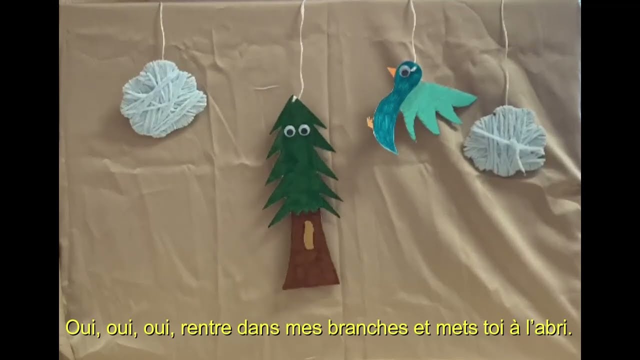 Mai des langues - Valenciano 1&egrave;re - Lyc&eacute;e Fran&ccedil;ais de Valence