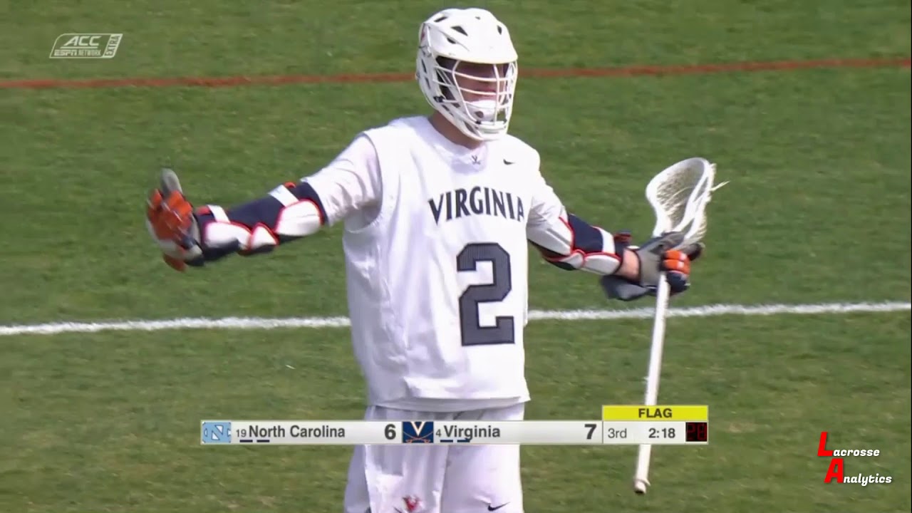 Virginia vs North Carolina 2019 NCAA Lacrosse Highlights