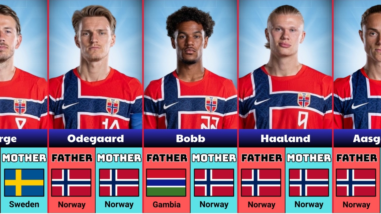 The Hidden Origins of Norway's World Cup 2026 Players