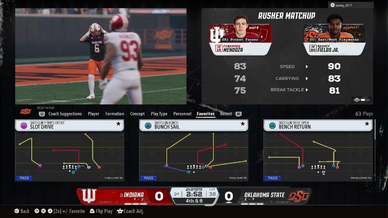 Oklahoma St Dynasty