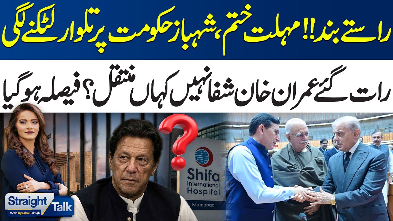 Deadline Ends | Contempt Threat Looms Over Shehbaz Govt | What Happens Next? | Straight Talk