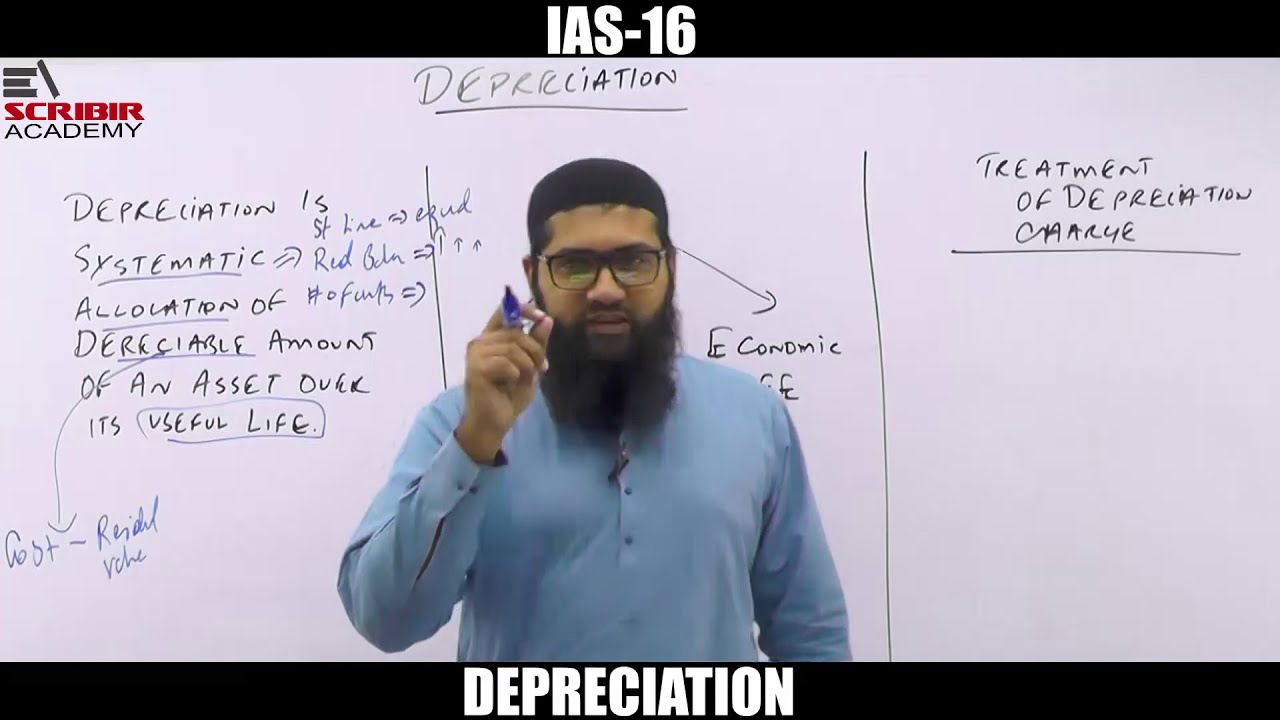 Luqman Rafiq | Accounting Depreciation - Method / Computation & Treatment