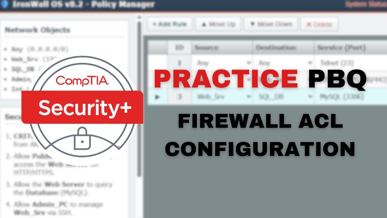 CompTIA Security+ SY0-701 PBQ: Firewall ACL Configuration