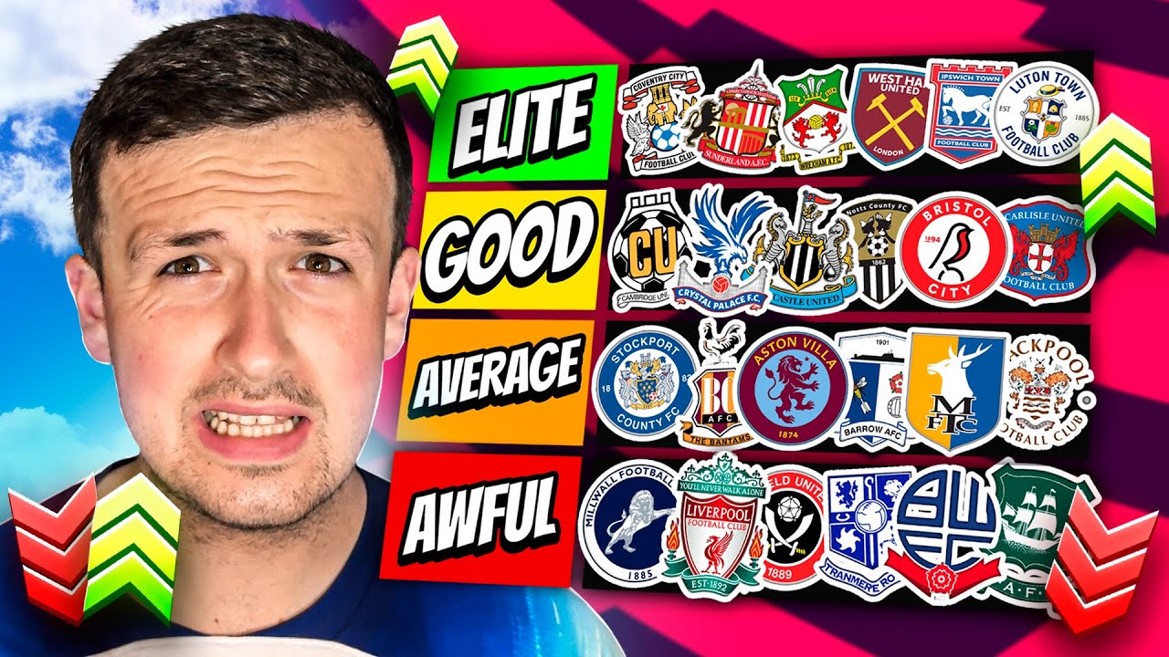 Ranking All 92 English Football Clubs.