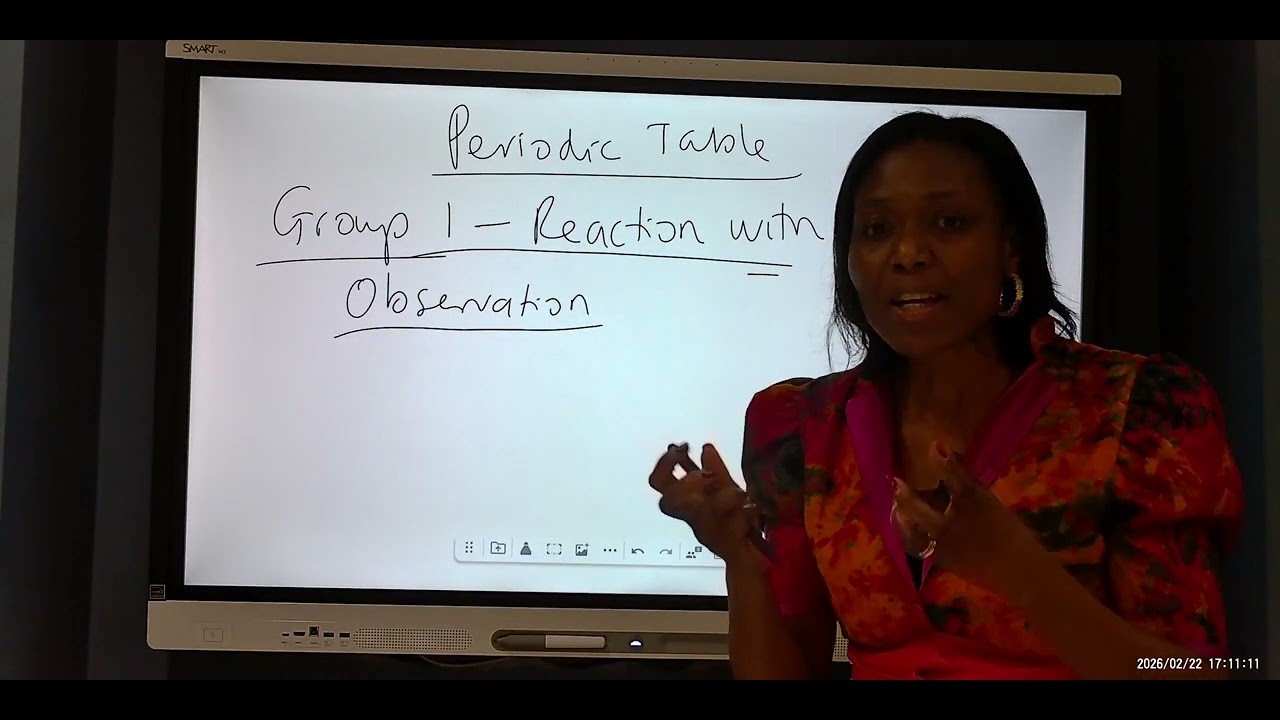 Group1 Reaction with water