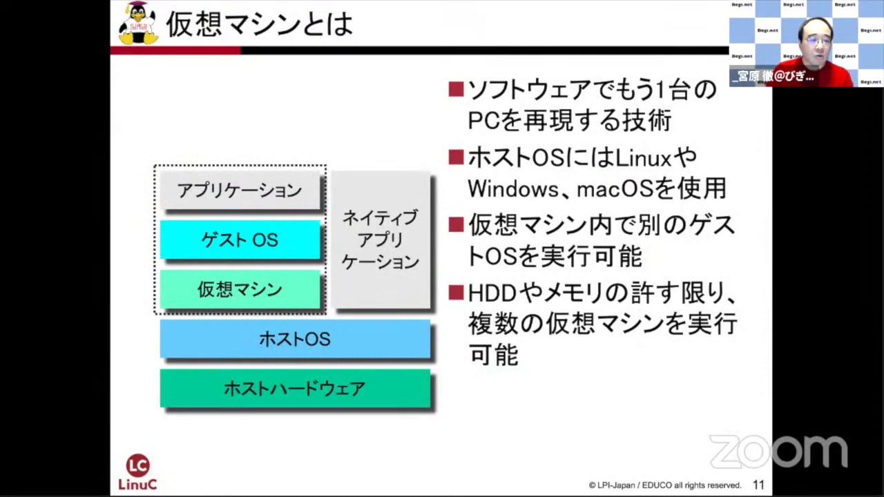 スキルアップのための仮想マシン活用入門 〜LinuxをインストールしてWebサーバーを動かそう〜 2021-3-6 A-2