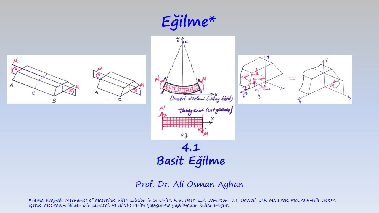 MUKAVEMET: 4.1 BASİT EĞİLME