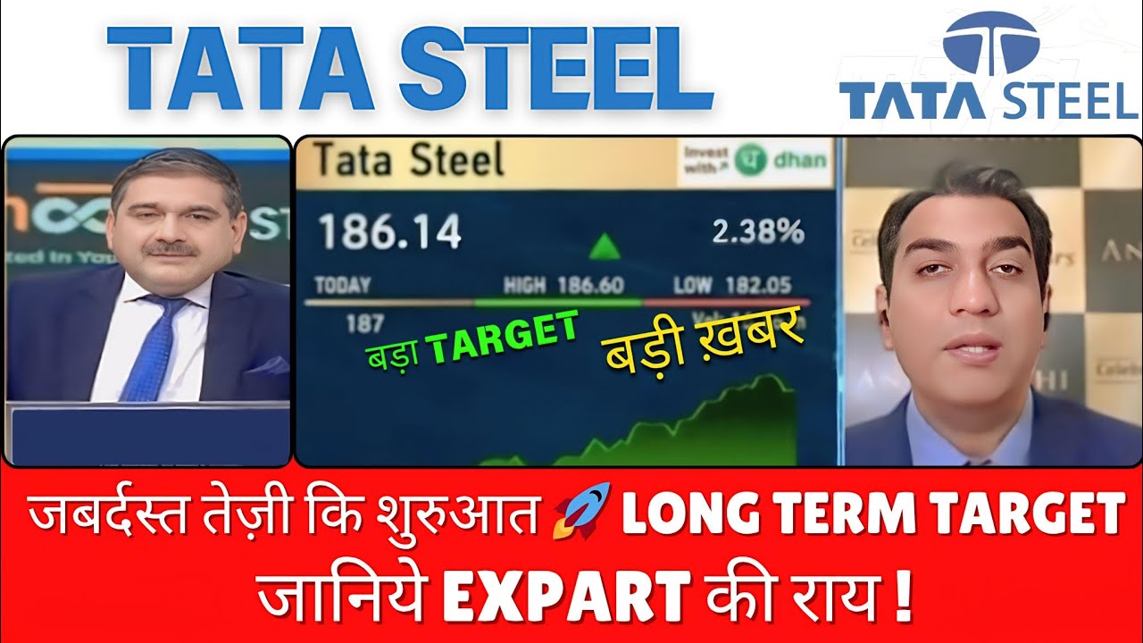 Tata Steel Share News Today ,Tata Steel Share Latest News, Tata Steel Ltd Share News Today,