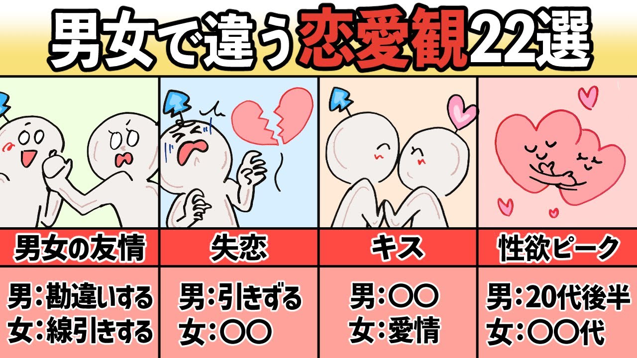 男女で違う恋愛観22選【カップルのすれ違い】