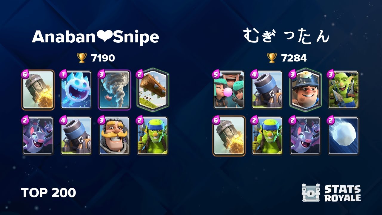 Anaban❤️Snipe vs むぎったん [TOP 200]