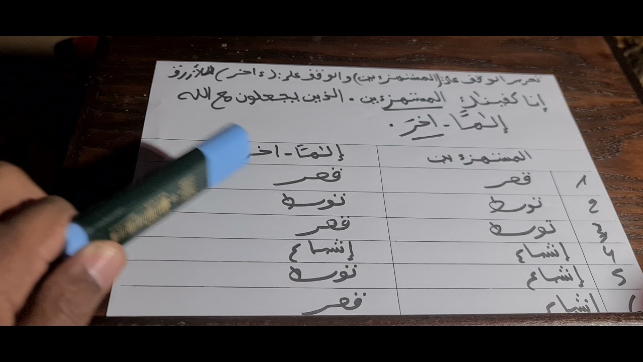 تحريرات الأزرق الوقف على (المستهزءين) وعلى (آخر) بسورة الحجر | كمال المروش