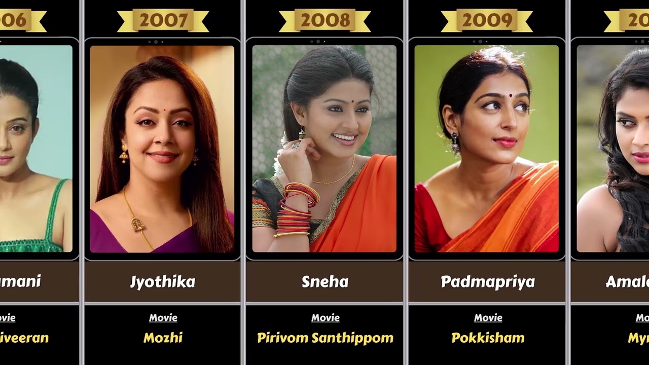 Tamil Nadu State Film Award for Best Actress [1988 - Till Now] #kollywood #tamil  #awards #actress