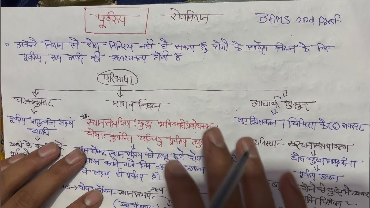 Poorvroop || Nidan Panchak || ROGNIDAN || paper 1st || Bams 2nd prof  || Ncism syllabus || #rognidan