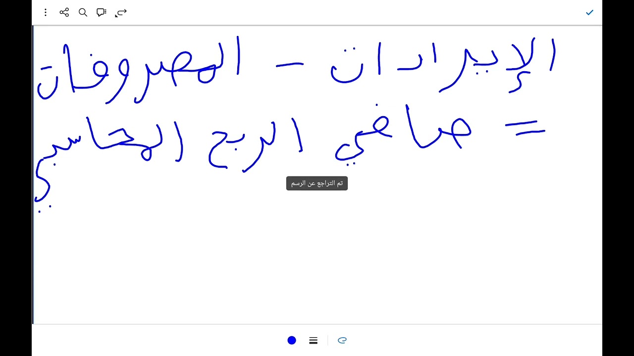 الضرائب على الأرباح التجارية و الصناعية