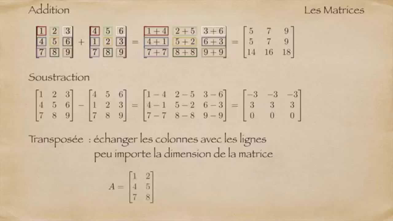 Automatique   bases   Matrices