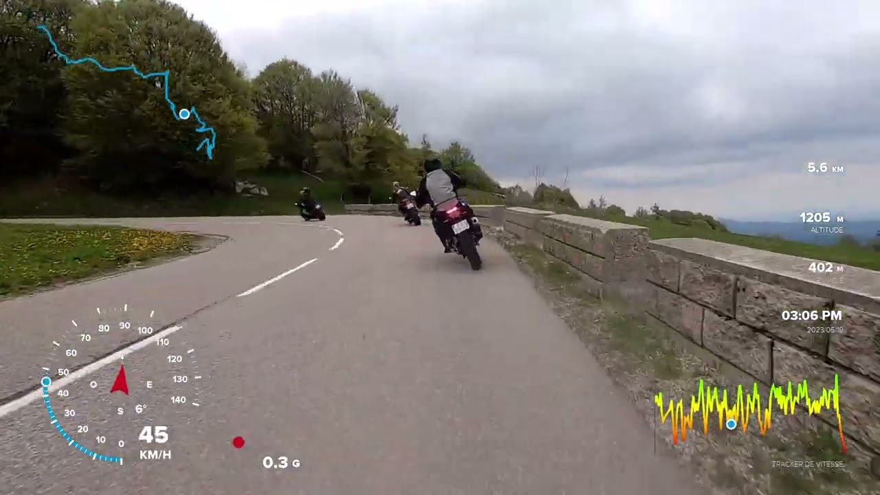 Vosges, routes des crêtes