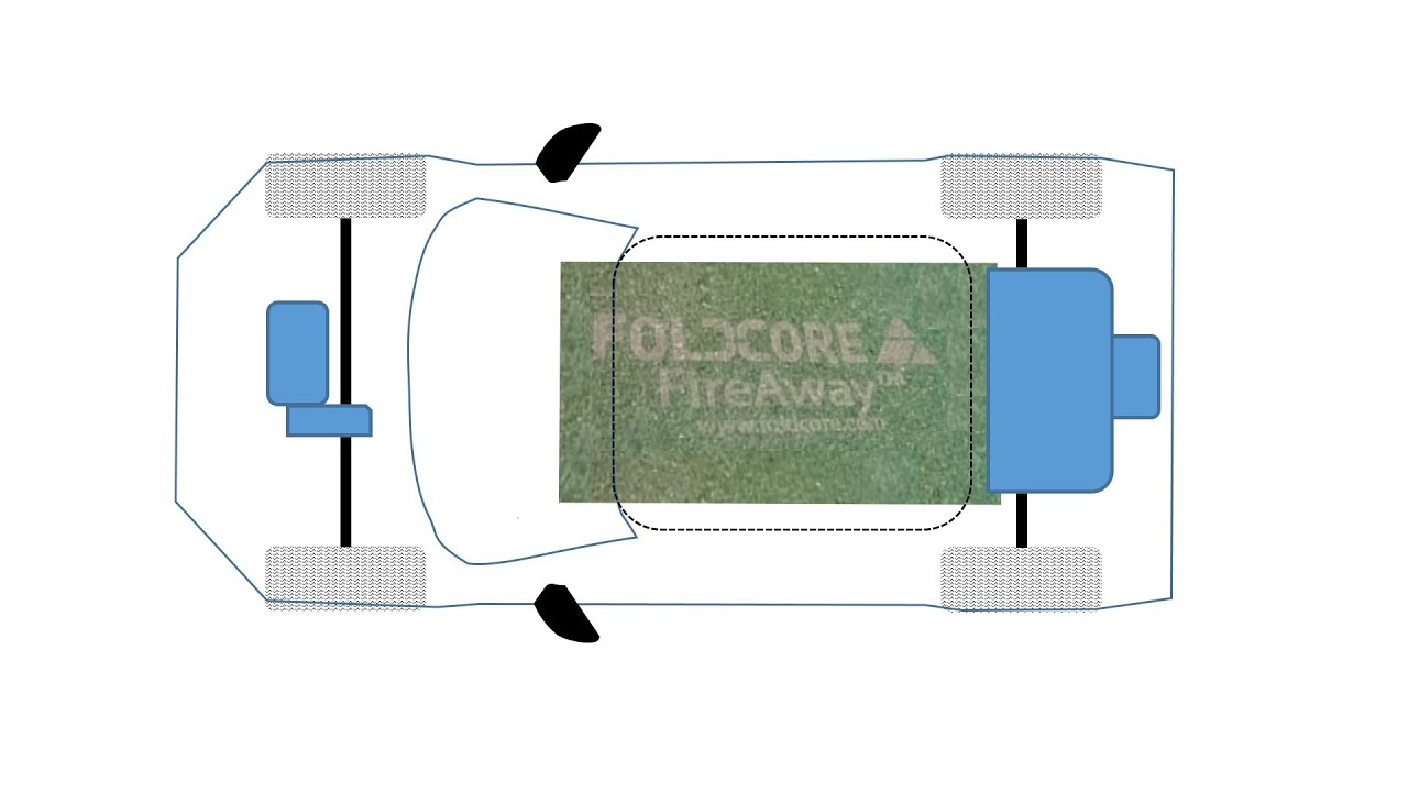 Cell to Pack EV Batteries Insulation with FireAway