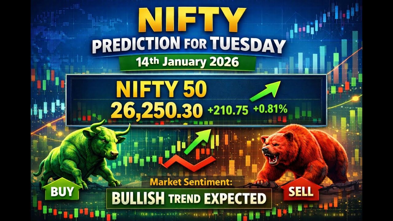 Stock Market Prediction 14Jan26