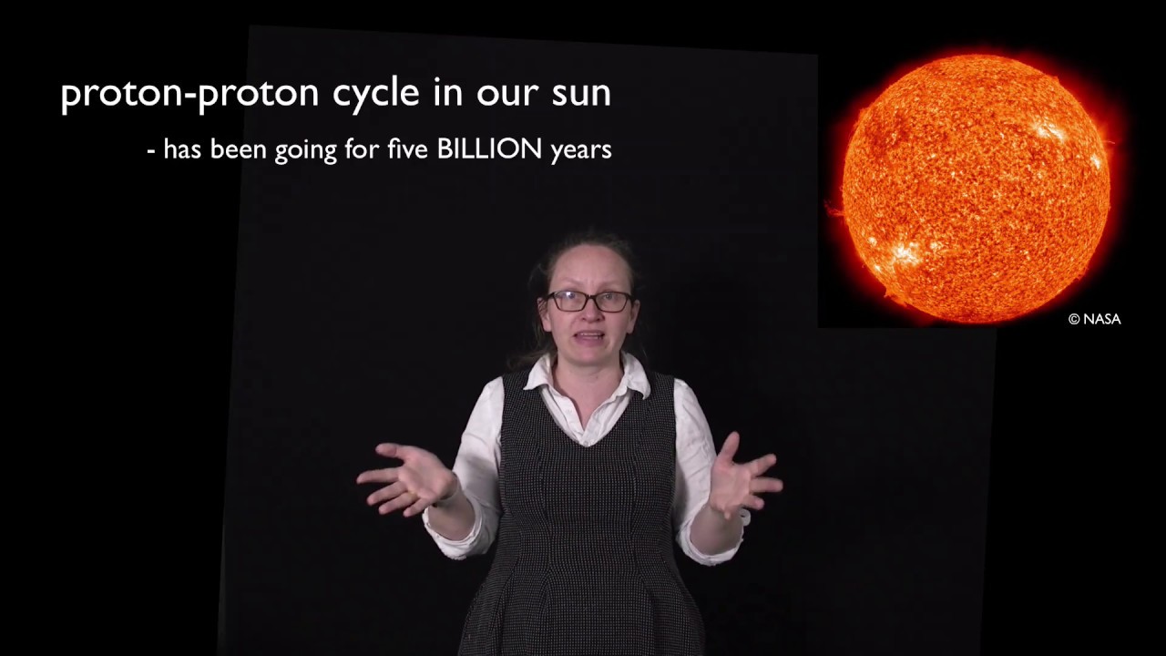Nucleosynthesis: The Proton-Proton Chain