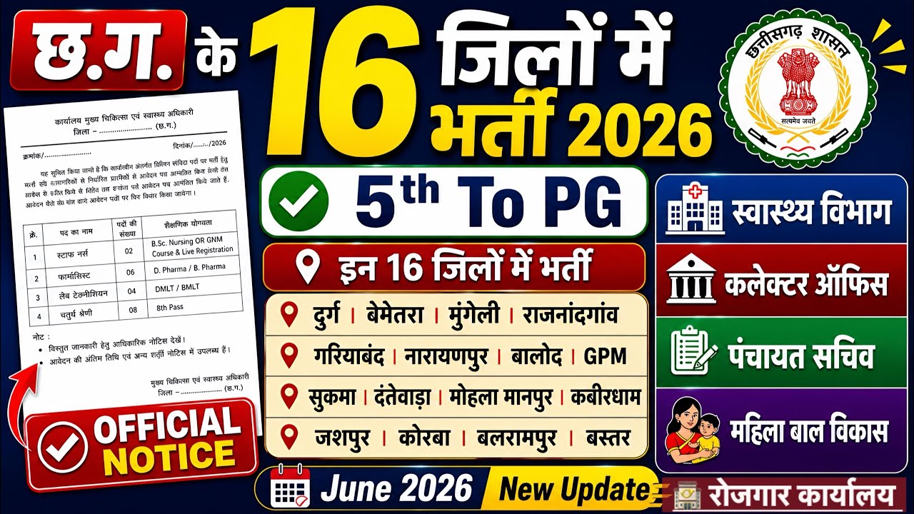 CG New Vacancy 2026 🔥Top 16 Districts Recruitment | 5th To PG Pass Jobs | Salary Up To ₹30,000/Month
