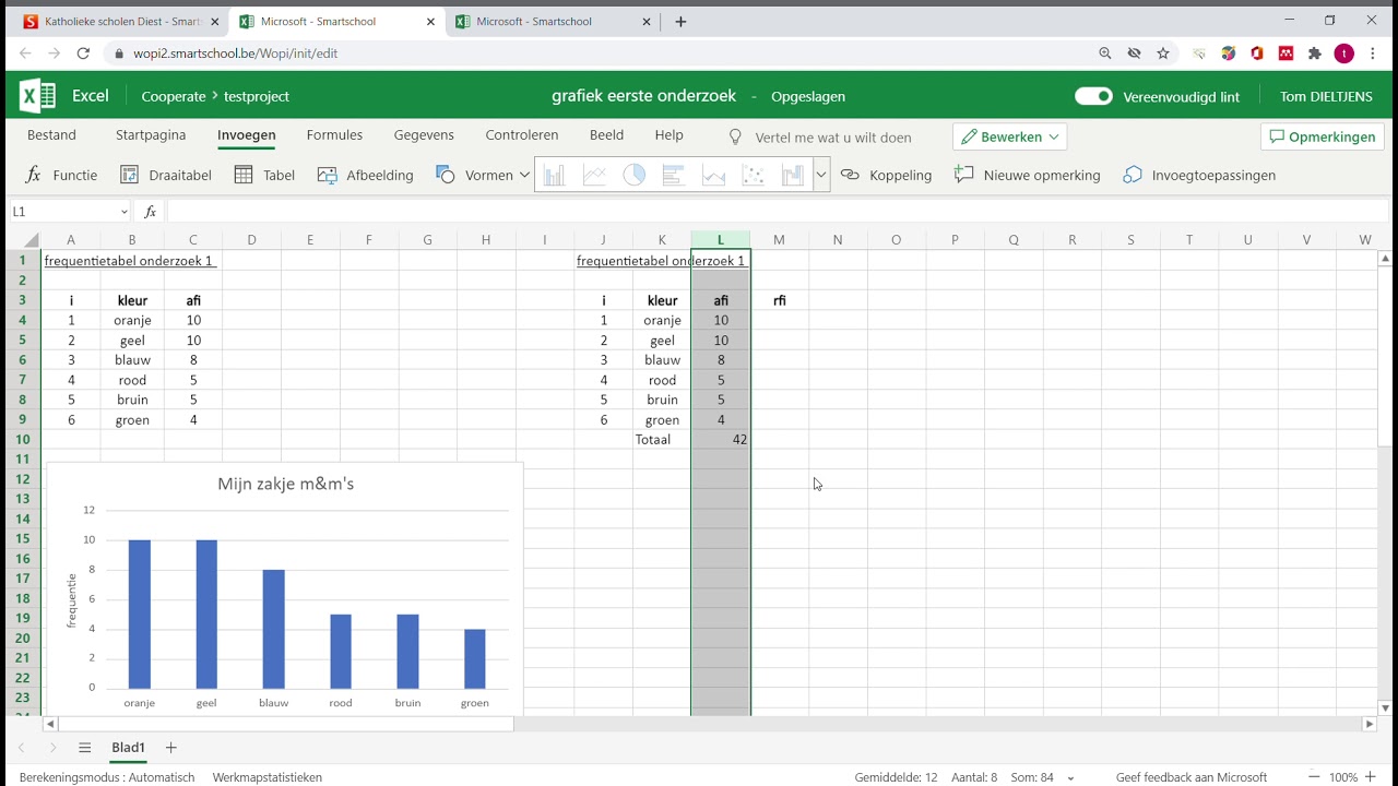 Onderzoek 1 de relatieve frequentie berekenen