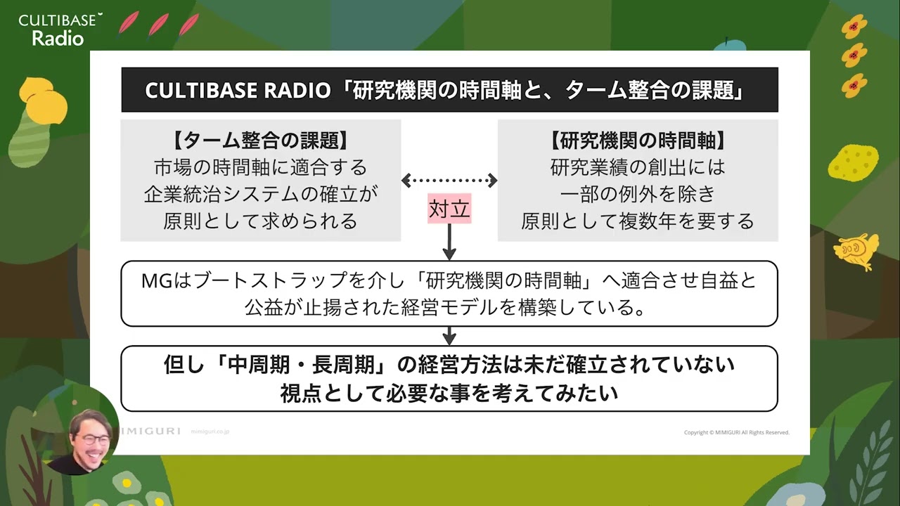 探究が利益につながる仕組みをいかにつくるか｜CULTIBASE Radio #95