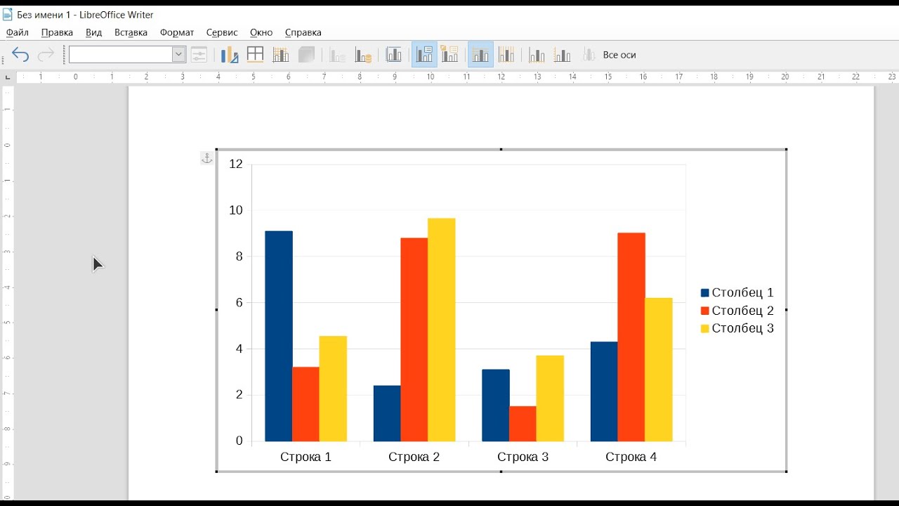 Работа с диаграммами в LibreOffice Writer.