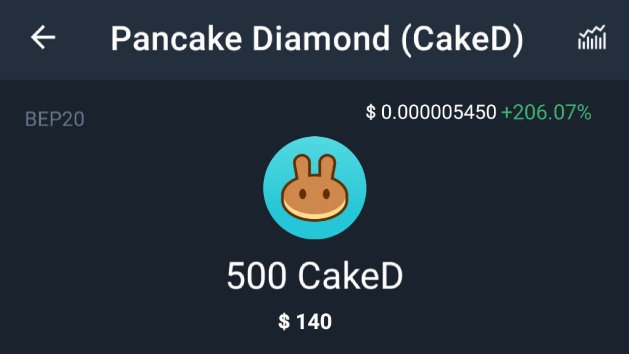 Free Trust Wallet Airdrop ; How To Get 500 PanCake Diamond Token On Trust Wallet