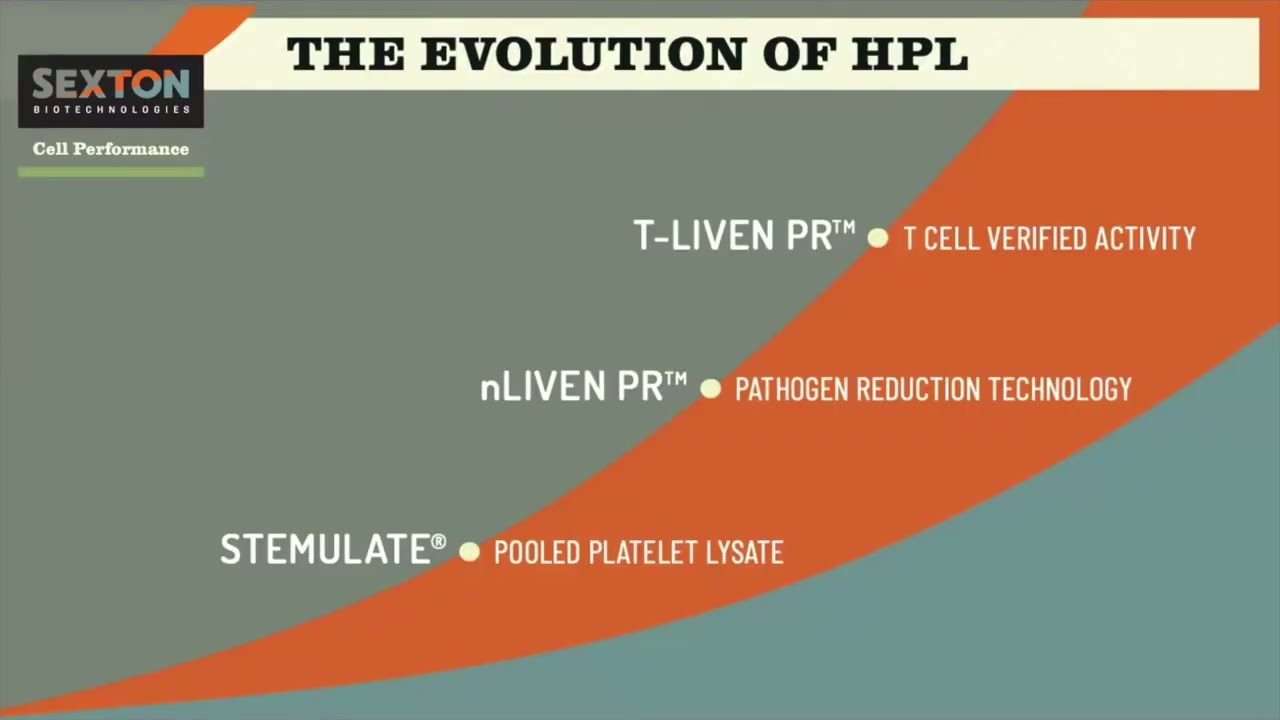 Webinar: BioDefined Media for Next Generation Therapies