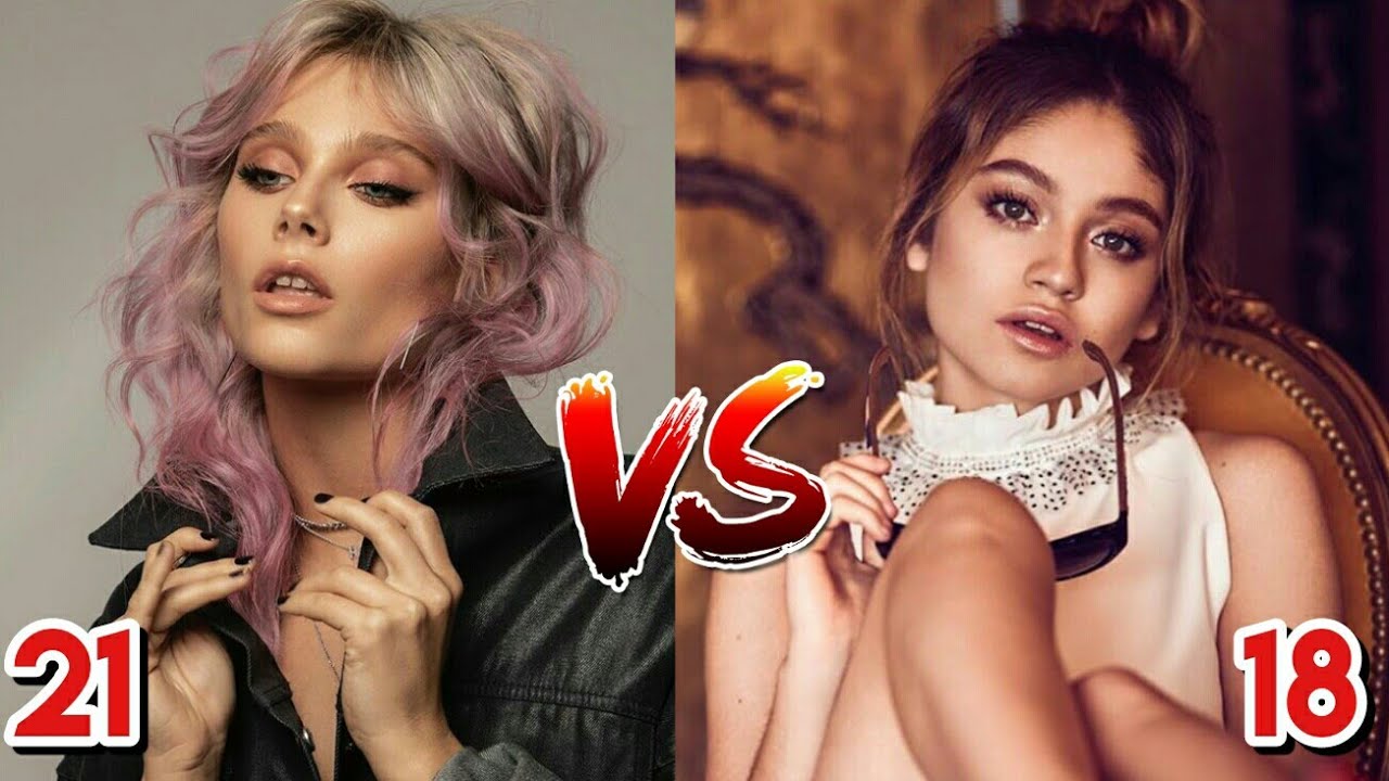 Karol Sevilla VS Valentina Zenere - Transformación 2018 | Soy Luna Duelo - ¿Quién es la mejor?