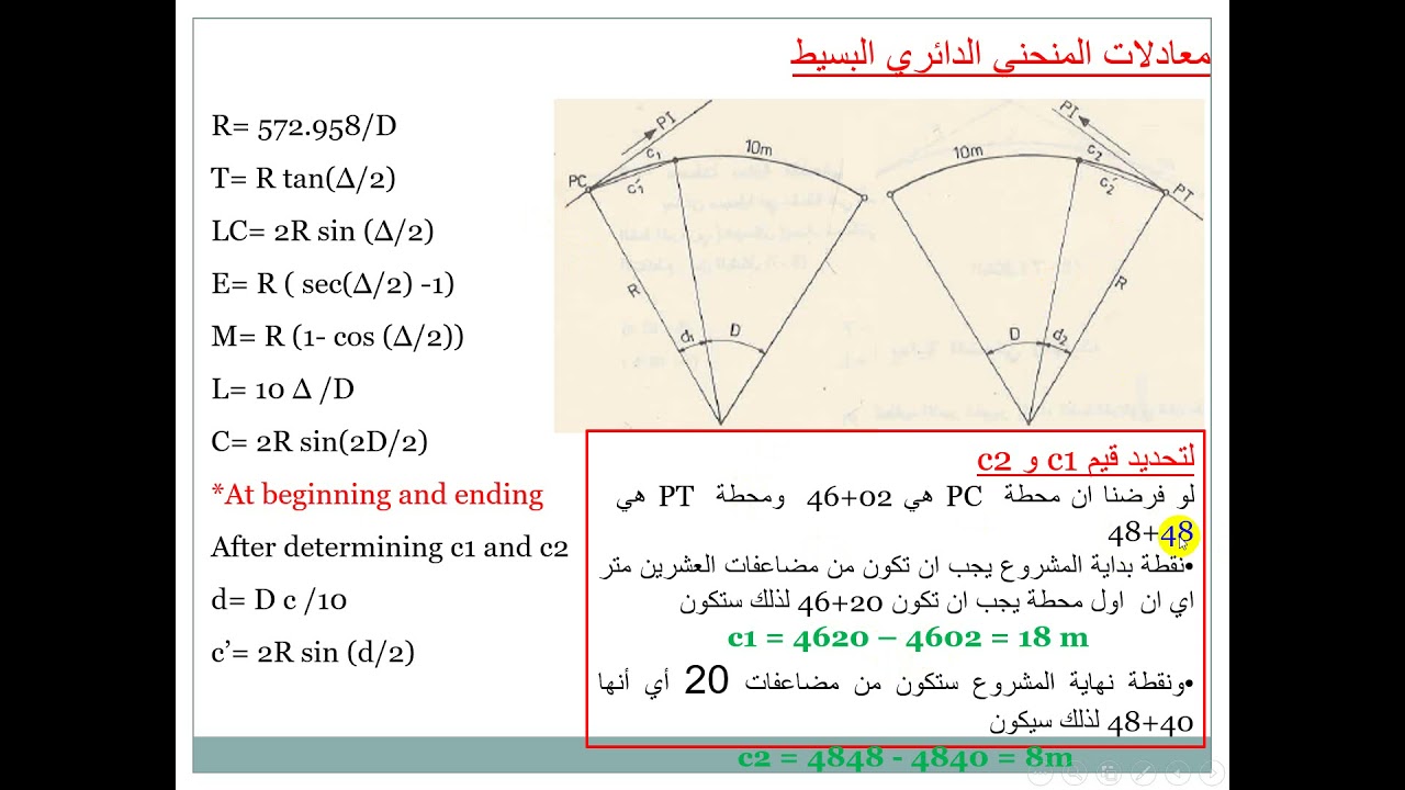 المنحنيات المحاضرة الاولى
