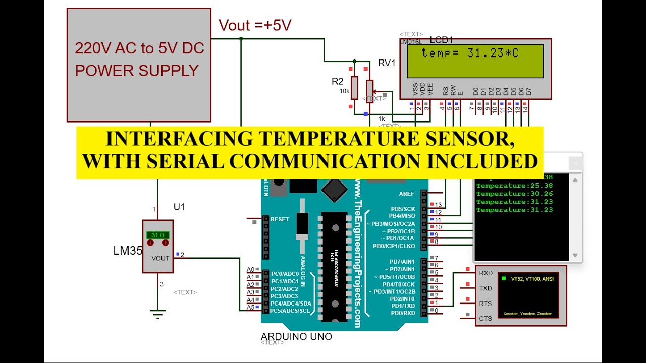 How to interface temperature sensor, with serial communication added. 