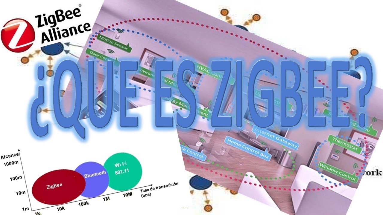 Zigbee: La red inal&aacute;mbrica que conecta tu hogar inteligente