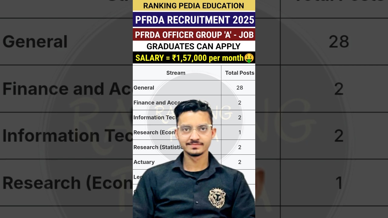 PFRDA Officer Recruitment 2025 | PFRDA New Vacancy 2025 #pfrda #shortsfeed #newvacancy #job #shorts
